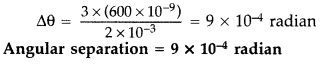 Important Questions for Class 12 Physics Chapter 9 Ray Optics and Optical Instruments Class 12 Important Questions 146