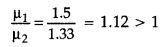 Important Questions for Class 12 Physics Chapter 9 Ray Optics and Optical Instruments Class 12 Important Questions 16