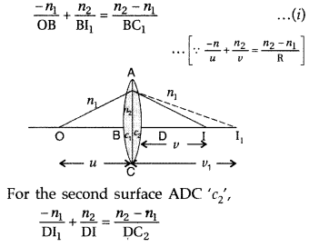 Important Questions for Class 12 Physics Chapter 9 Ray Optics and Optical Instruments Class 12 Important Questions 181