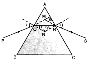 Important Questions for Class 12 Physics Chapter 9 Ray Optics and Optical Instruments Class 12 Important Questions 185