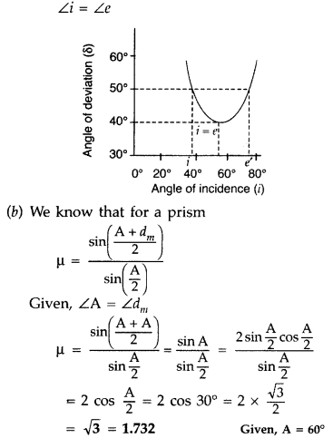 Important Questions for Class 12 Physics Chapter 9 Ray Optics and Optical Instruments Class 12 Important Questions 190