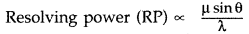 Important Questions for Class 12 Physics Chapter 9 Ray Optics and Optical Instruments Class 12 Important Questions 195