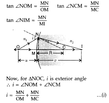 Important Questions for Class 12 Physics Chapter 9 Ray Optics and Optical Instruments Class 12 Important Questions 198