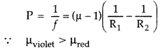 Important Questions for Class 12 Physics Chapter 9 Ray Optics and Optical Instruments Class 12 Important Questions 2