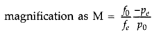 Important Questions for Class 12 Physics Chapter 9 Ray Optics and Optical Instruments Class 12 Important Questions 204