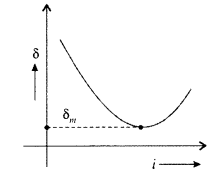 Important Questions for Class 12 Physics Chapter 9 Ray Optics and Optical Instruments Class 12 Important Questions 206