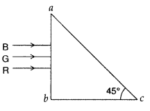 Important Questions for Class 12 Physics Chapter 9 Ray Optics and Optical Instruments Class 12 Important Questions 214