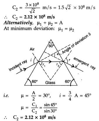 Important Questions for Class 12 Physics Chapter 9 Ray Optics and Optical Instruments Class 12 Important Questions 24