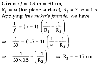 Important Questions for Class 12 Physics Chapter 9 Ray Optics and Optical Instruments Class 12 Important Questions 30