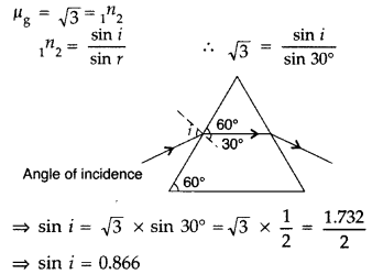 Important Questions for Class 12 Physics Chapter 9 Ray Optics and Optical Instruments Class 12 Important Questions 35