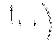 Important Questions for Class 12 Physics Chapter 9 Ray Optics and Optical Instruments Class 12 Important Questions 36