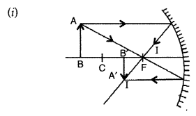 Important Questions for Class 12 Physics Chapter 9 Ray Optics and Optical Instruments Class 12 Important Questions 37