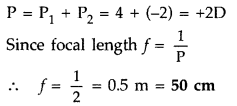 Important Questions for Class 12 Physics Chapter 9 Ray Optics and Optical Instruments Class 12 Important Questions 4