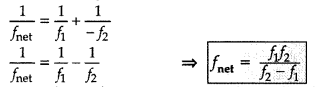 Important Questions for Class 12 Physics Chapter 9 Ray Optics and Optical Instruments Class 12 Important Questions 47