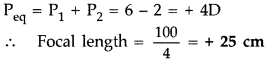 Important Questions for Class 12 Physics Chapter 9 Ray Optics and Optical Instruments Class 12 Important Questions 5