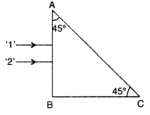 Important Questions for Class 12 Physics Chapter 9 Ray Optics and Optical Instruments Class 12 Important Questions 52