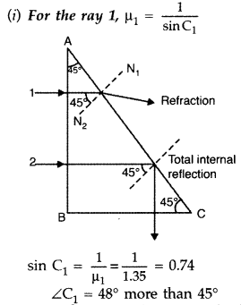 Important Questions for Class 12 Physics Chapter 9 Ray Optics and Optical Instruments Class 12 Important Questions 53