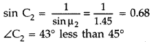 Important Questions for Class 12 Physics Chapter 9 Ray Optics and Optical Instruments Class 12 Important Questions 54