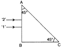 Important Questions for Class 12 Physics Chapter 9 Ray Optics and Optical Instruments Class 12 Important Questions 55