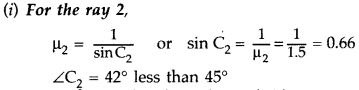 Important Questions for Class 12 Physics Chapter 9 Ray Optics and Optical Instruments Class 12 Important Questions 56