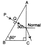 Important Questions for Class 12 Physics Chapter 9 Ray Optics and Optical Instruments Class 12 Important Questions 67