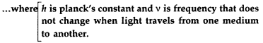 Important Questions for Class 12 Physics Chapter 9 Ray Optics and Optical Instruments Class 12 Important Questions 7