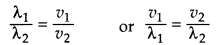 Important Questions for Class 12 Physics Chapter 9 Ray Optics and Optical Instruments Class 12 Important Questions 8