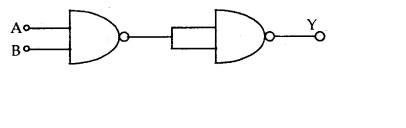 MCQ Questions for Class 12 Physics Chapter 14 Semiconductor Electronics Materials, Devices and Simple Circuits with Answers 1