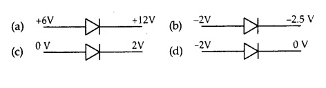 MCQ Questions for Class 12 Physics Chapter 14 Semiconductor Electronics Materials, Devices and Simple Circuits with Answers 3