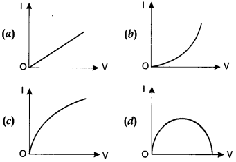 Physics MCQs for Class 12 with Answers Chapter 3 Current Electricity 1