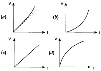 Physics MCQs for Class 12 with Answers Chapter 3 Current Electricity 3