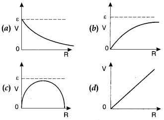 Physics MCQs for Class 12 with Answers Chapter 3 Current Electricity 4