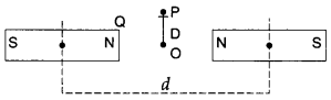 Physics MCQs for Class 12 with Answers Chapter 5 Magnetism and Matter 1