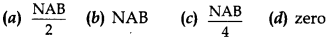 Physics MCQs for Class 12 with Answers Chapter 6 Electromagnetic Induction 1