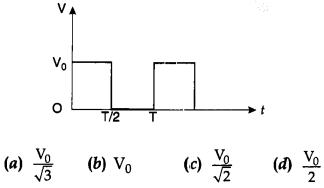 Physics MCQs for Class 12 with Answers Chapter 7 Alternating Current 1