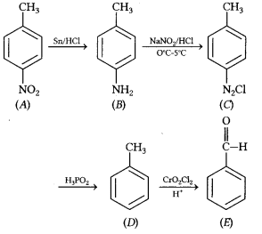 CBSE Sample Papers for Class 12 Chemistry Set 1 with Solutions 22