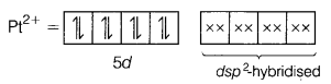 CBSE Sample Papers for Class 12 Chemistry Set 10 with Solutions 14