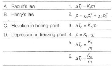 CBSE Sample Papers for Class 12 Chemistry Set 10 with Solutions 2