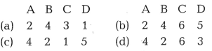 CBSE Sample Papers for Class 12 Chemistry Set 10 with Solutions 3