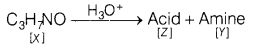 CBSE Sample Papers for Class 12 Chemistry Set 10 with Solutions 35