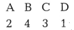 CBSE Sample Papers for Class 12 Chemistry Set 10 with Solutions 42