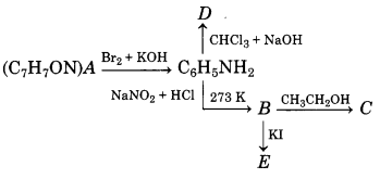 CBSE Sample Papers for Class 12 Chemistry Set 11 with Solutions 6