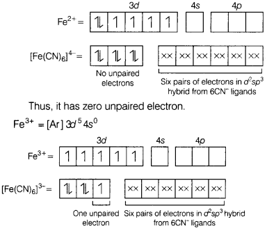 CBSE Sample Papers for Class 12 Chemistry Set 11 with Solutions 9