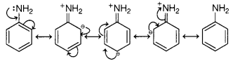 CBSE Sample Papers for Class 12 Chemistry Set 12 with Solutions 16