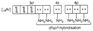 CBSE Sample Papers for Class 12 Chemistry Set 12 with Solutions 19