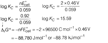 CBSE Sample Papers for Class 12 Chemistry Set 12 with Solutions 34