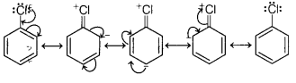 CBSE Sample Papers for Class 12 Chemistry Set 12 with Solutions 9