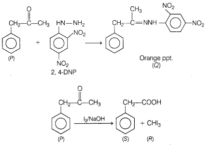 CBSE Sample Papers for Class 12 Chemistry Set 2 with Solutions 17