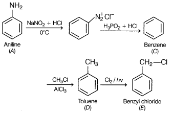 CBSE Sample Papers for Class 12 Chemistry Set 2 with Solutions 28