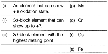 CBSE Sample Papers for Class 12 Chemistry Set 2 with Solutions 6